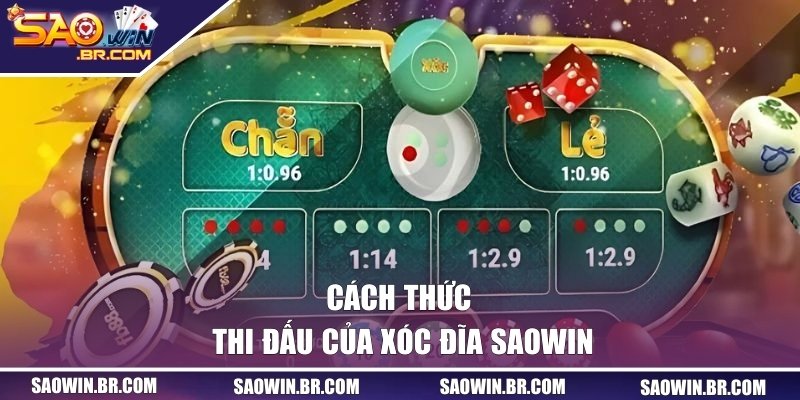 Xóc Đĩa SAOWIN | Game Hot Nhất Cổng Game Với Thưởng Lớn 2 Cách thức thi đấu của xóc đĩa SAOWIN